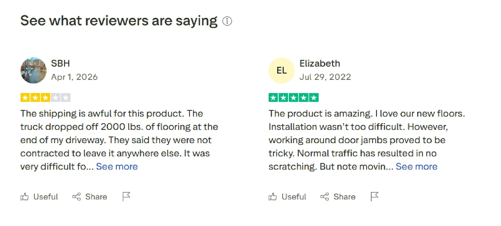 People Are Actually Saying in Their Reviews