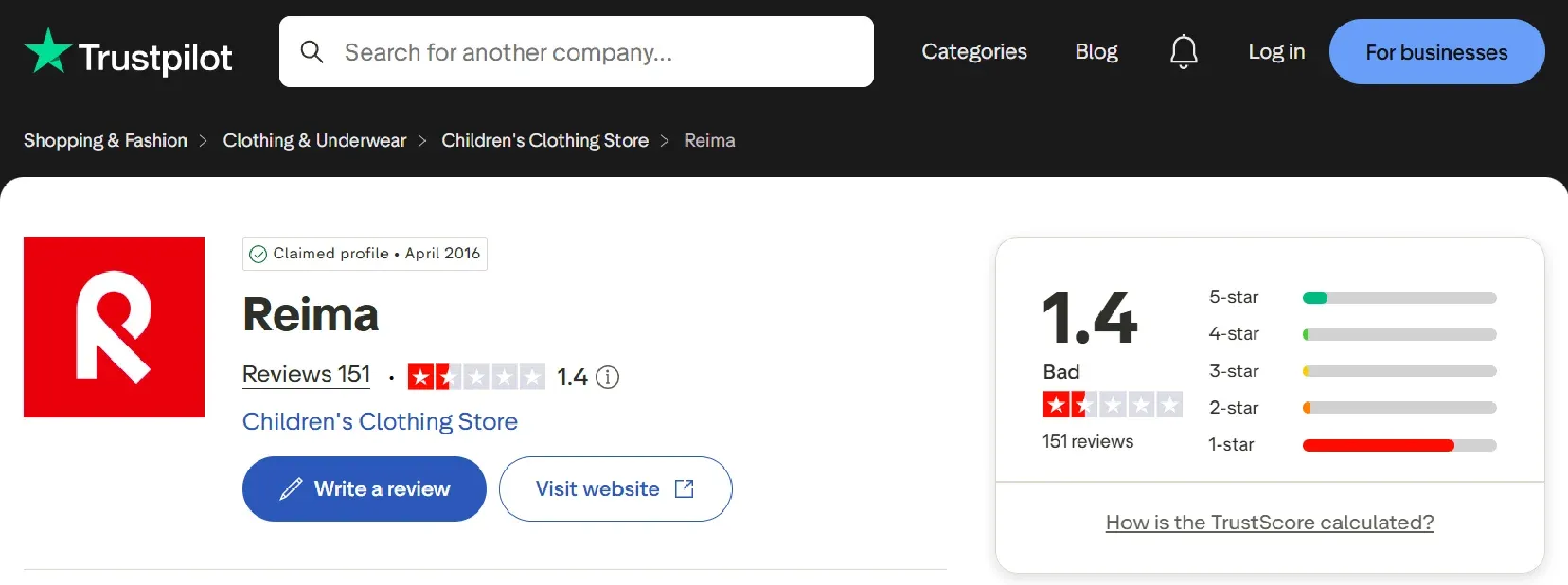 Reima Trust Reviews