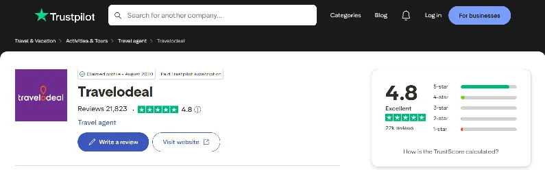 travelodeal customer reviews and reputation