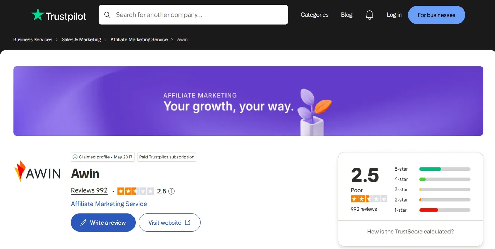 trustpilot-awin-review