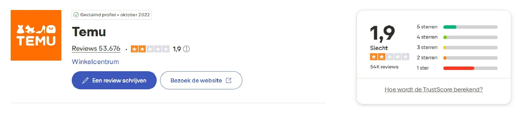 Trustpilot Temu: Wat Laten de Beoordelingen Echt Zien