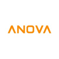 anova culinary discount code
